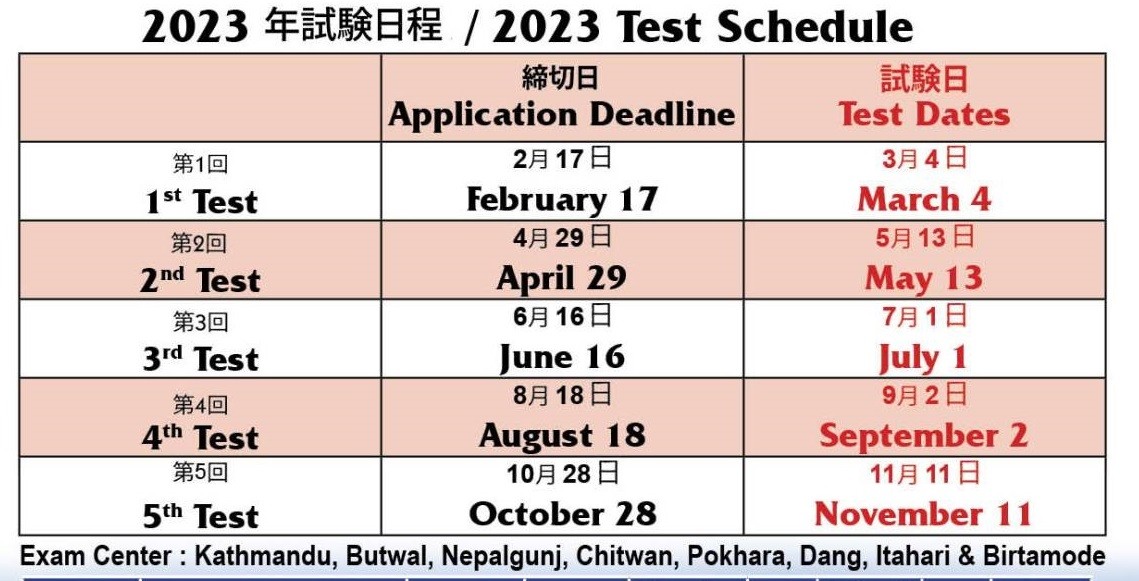 JCERTNEPAL